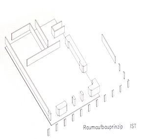 Gestaltung Reisebüro